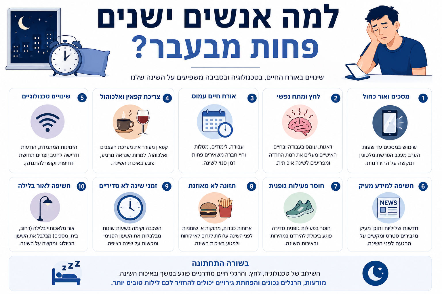 למה אנשים ישנים פחות מבעבר? עייפים אך ערים: הסיבות הפסיכולוגיות